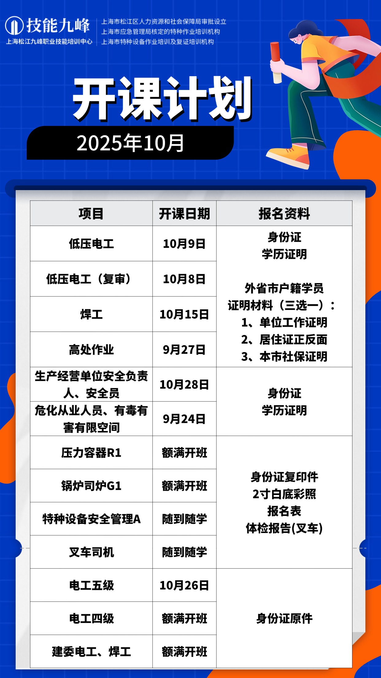 【开课】九峰培训近期开课计划
